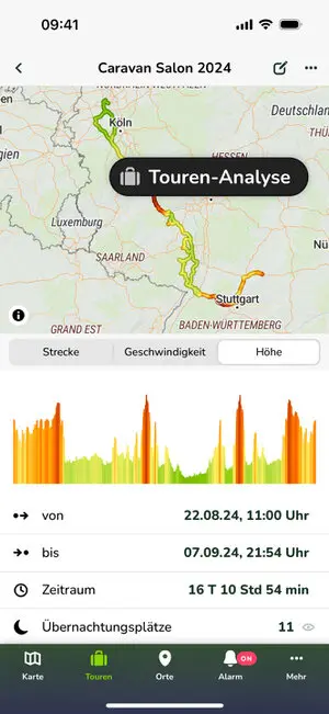 trackiwi Touren-Analyse mit GPS-Route einer Wohnmobilreise trackiwi Touren-Analyse mit GPS-Route einer Wohnmobilreise